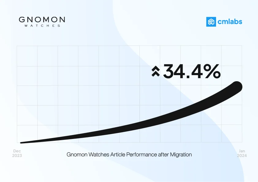 gnomon case study